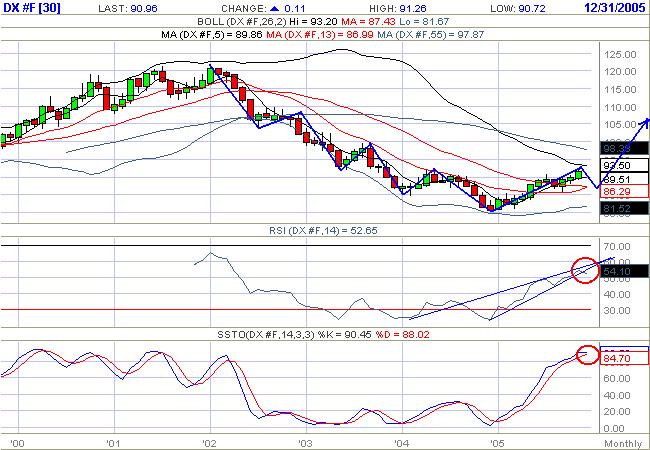 0601 usdx m_.gif